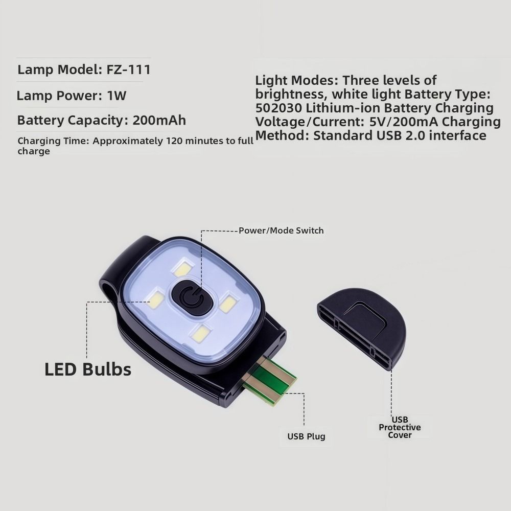 Running Gear For Night - Lampu Lari Malam Luar Ruangan yang